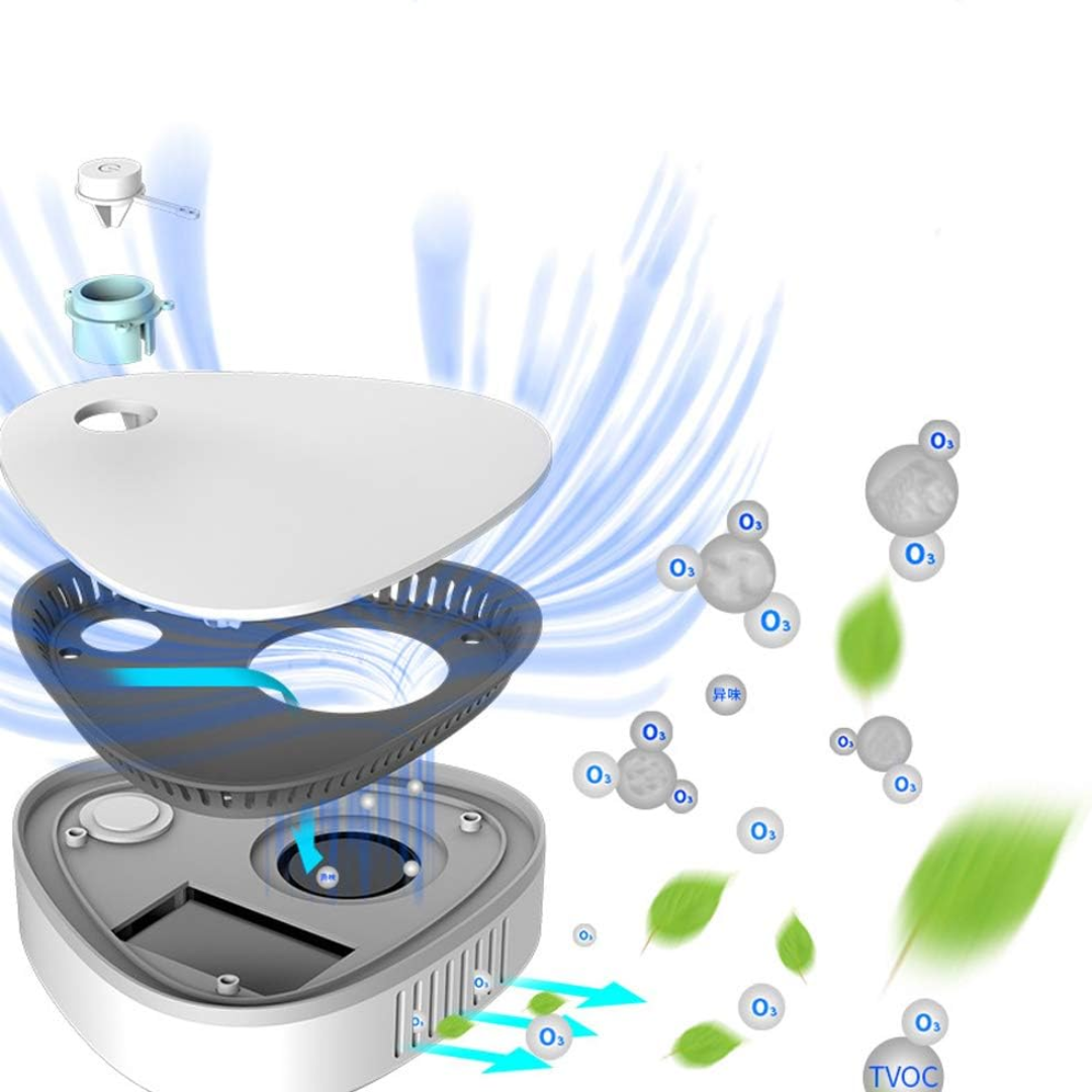 OdorGO™ Éliminateur d'Odeurs Portatif à l'Ozone