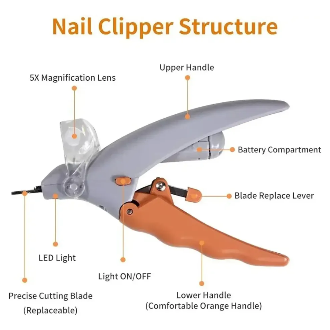 SafeTrim™ Coupe-ongles Led Pour Chien